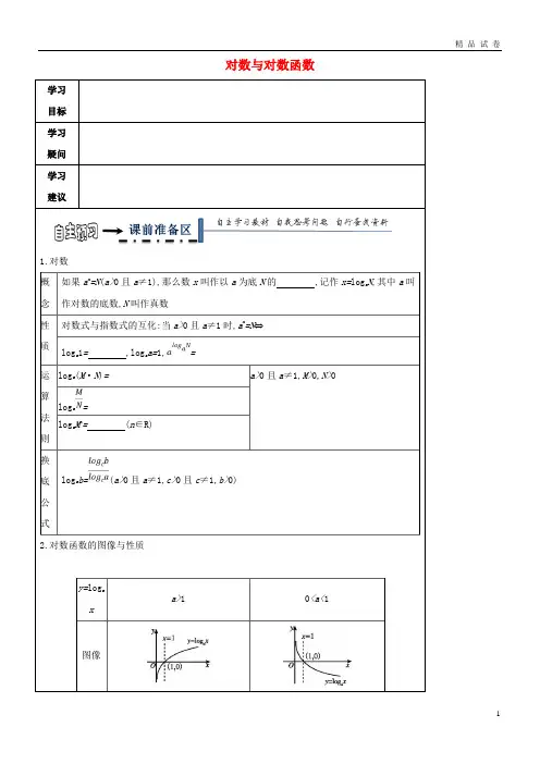2019届高考数学一轮复习 第9讲 对数与对数函数学案(无答案)文