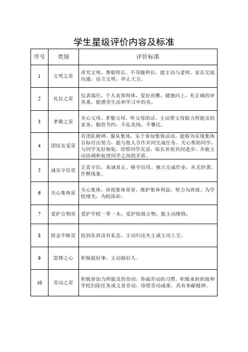 学生星级评价标准