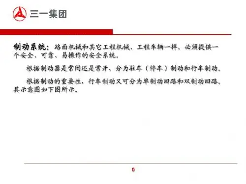 路机产品常用液压元件工作原理 -制动元件