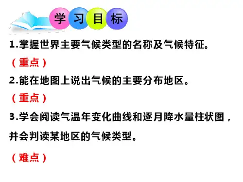 世界气候类型复习课件