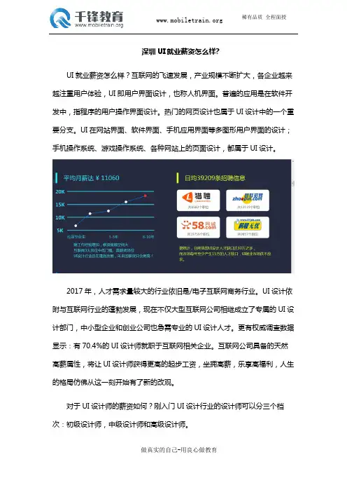 深圳UI就业薪资怎么样？