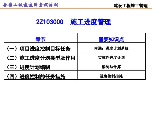 施工进度管理概述