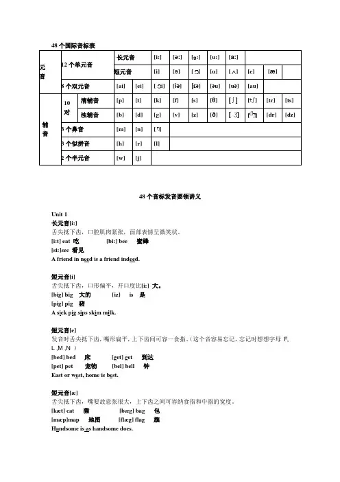 48个国际音标表整理