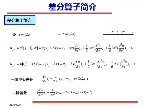 有限差分算子简介