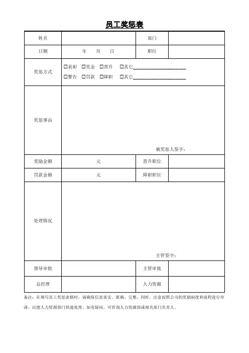 员工奖惩表格模板(可修改)