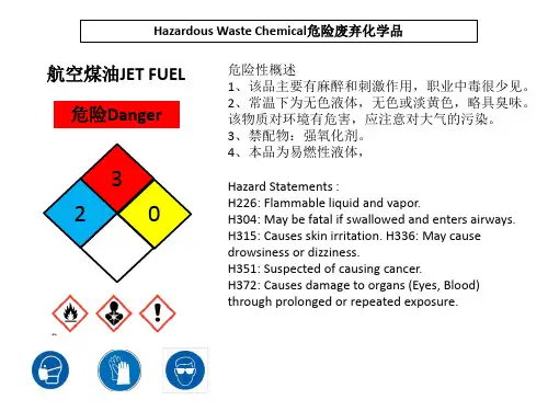 533化学品安全警示标识