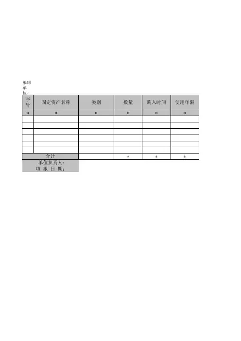 固定资产清理清查明细表