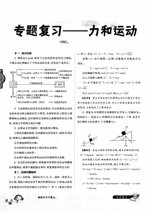 专题复习——力和运动