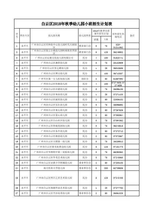 2018学幼儿园招生计划表