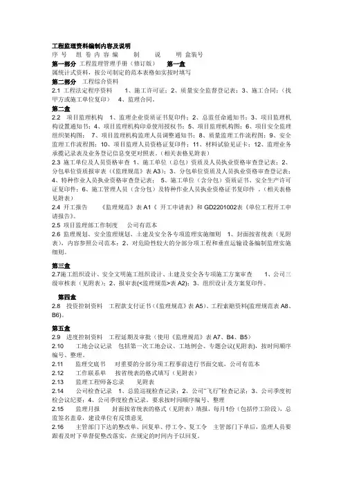 工程监理资料编制内容及说明
