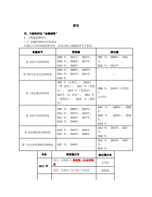 中级经济法讲义全册