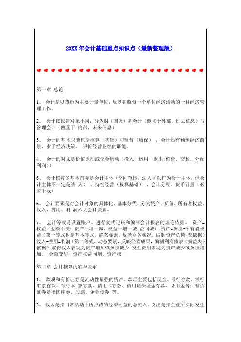 会计基础重点知识点(整理版)