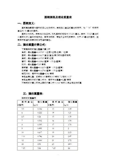 圆钢规格及理论重量表