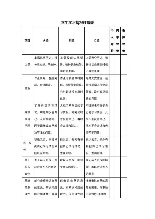 学生学习情况评价表 3