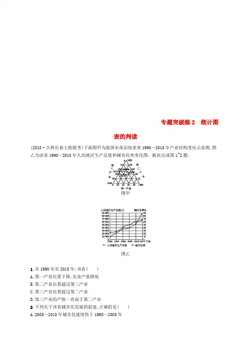 (全国通用版)2019版高考地理二轮复习 专题一 地理图表和地球运动 第2讲 统计图表的判读 专题突破练2练习