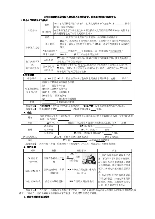 6。九下(复习)亚非拉国家的独立与振兴战后世界格局的演变