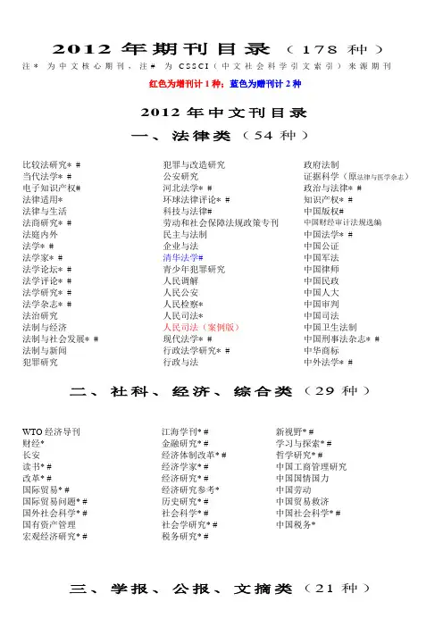 2011年期刊目录(180种)_2