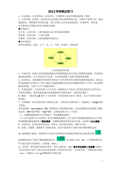 2012环境保护概论