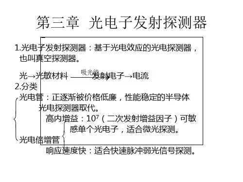 光电子技术第3章
