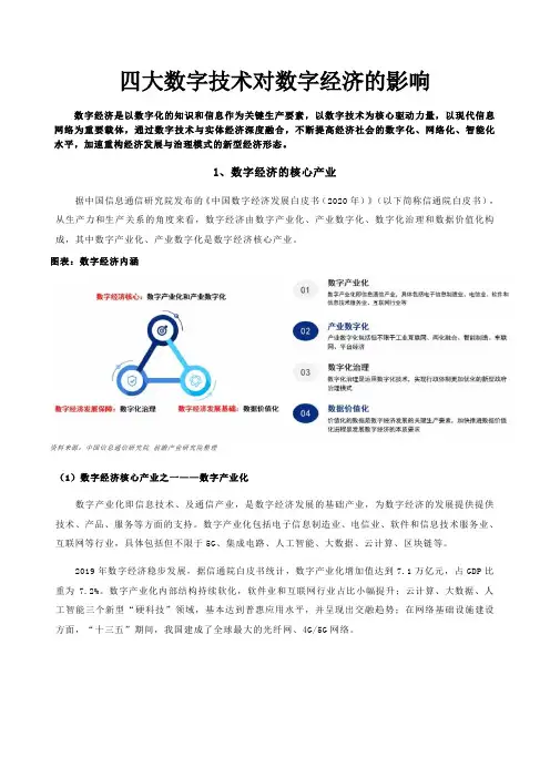 四大数字技术对数字经济的影响