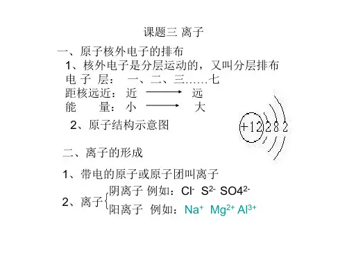 课题三离子板书