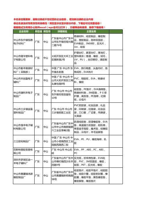 新版广东省中山EVA工商企业公司商家名录名单联系方式大全400家