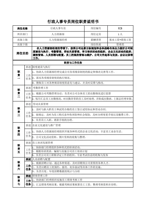 行政人事专员岗位职责说明书