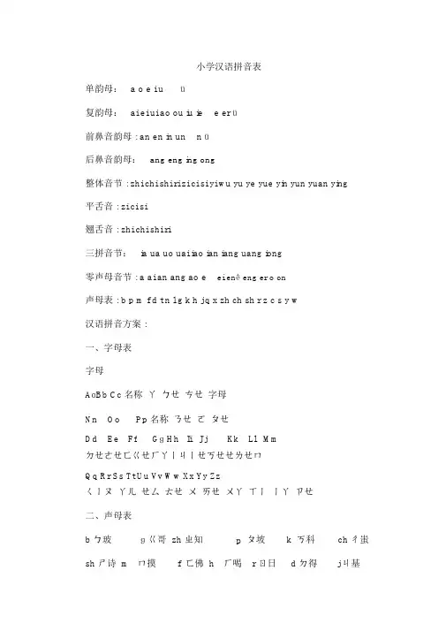 小学汉语拼音表