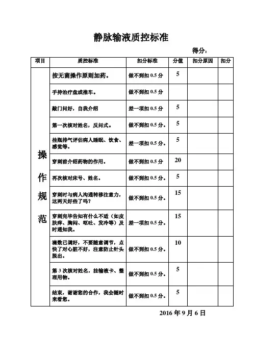 静脉输液质控标准