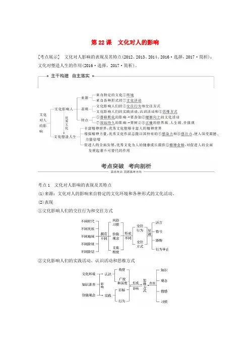 高考政治一轮复习 第九单元 文化与生活 第22课 文化对人的影响讲义 新人教版必修3