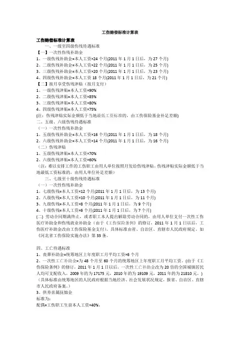 工伤赔偿计算表