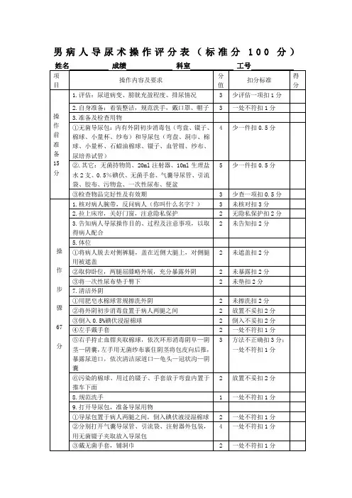 男病人导尿术操作及评分标准