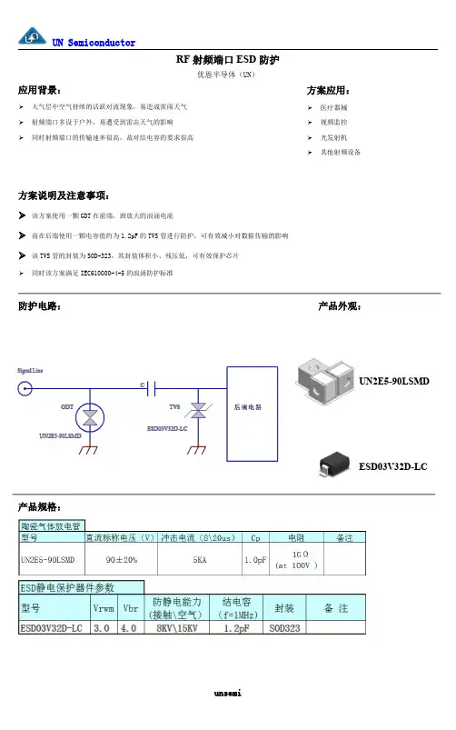 RF射频端口ESD防护