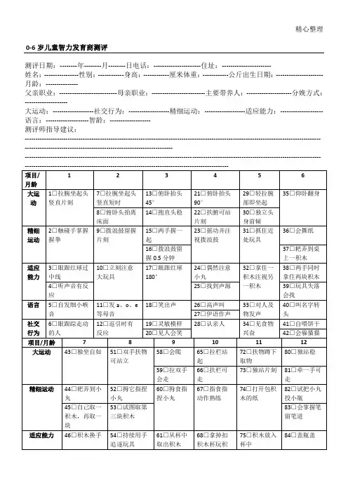 0-6岁儿童智力发育商测评