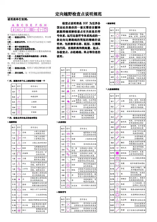 IOF检查点说明