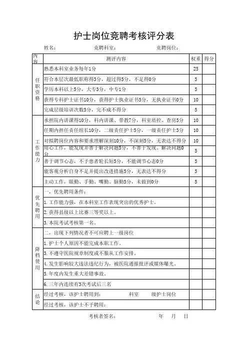 2014护士分层级竞聘打分表
