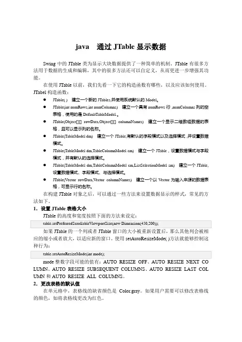 java  通过JTable显示数据