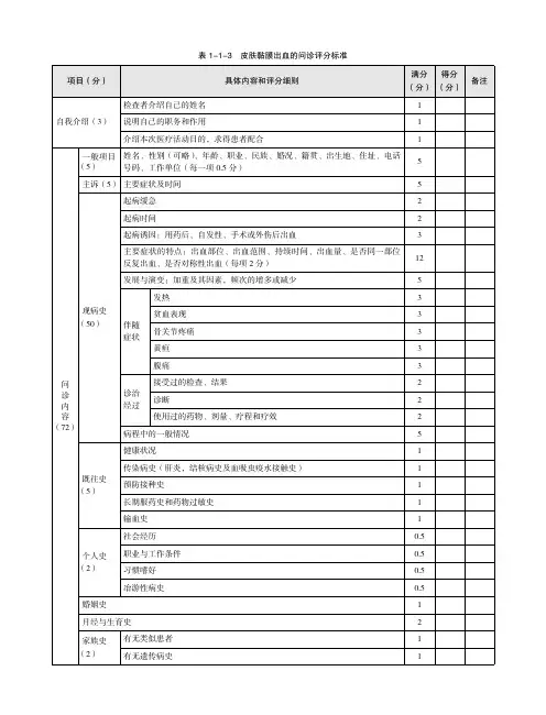表1-1-3皮肤黏膜出血的问诊评分标准