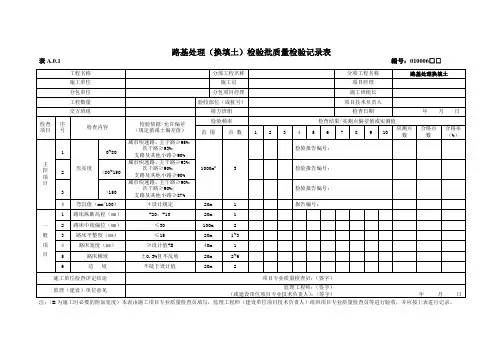 路基处理检验批质量检验记录表