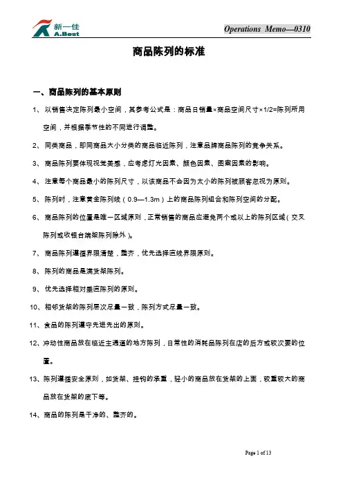 MEMO-0310商品陈列的标准