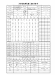 JGJ-T23-2011混凝土强度回弹检测自动计算表