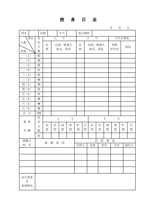 幼儿园务日志1