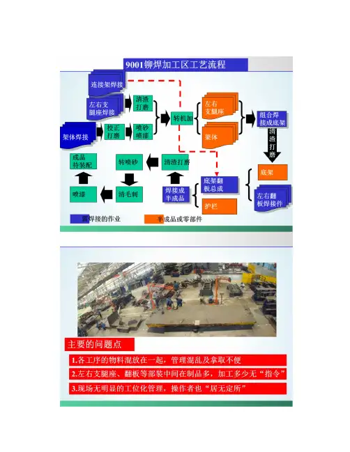 车间经典改善6S案例解析