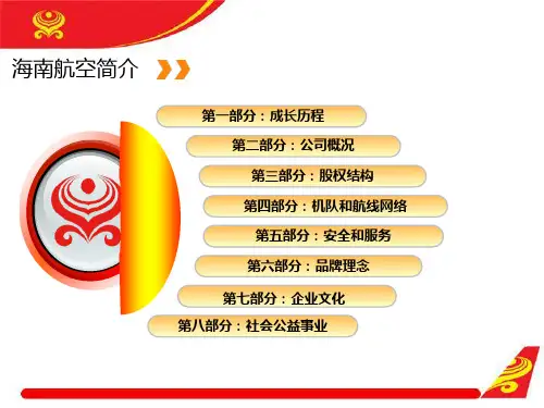海南航空简介-26页PPT资料