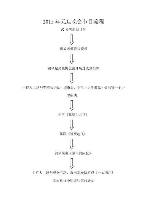 2015年元旦晚会节目流程