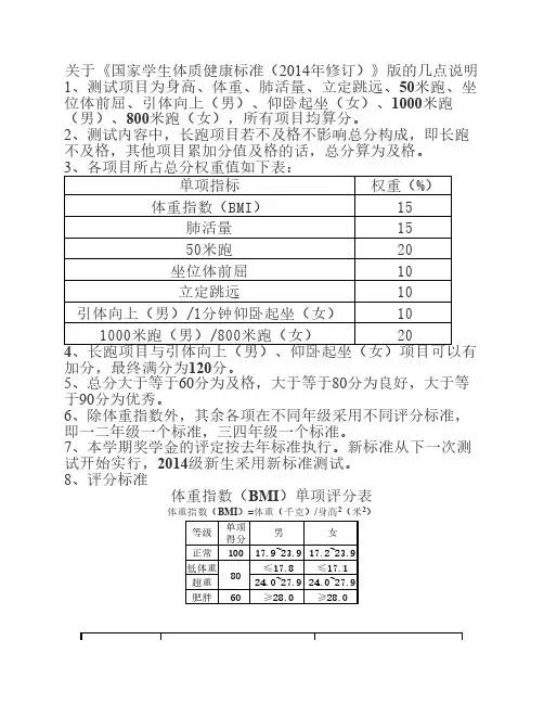 关于《国家学生体质健康标准(20