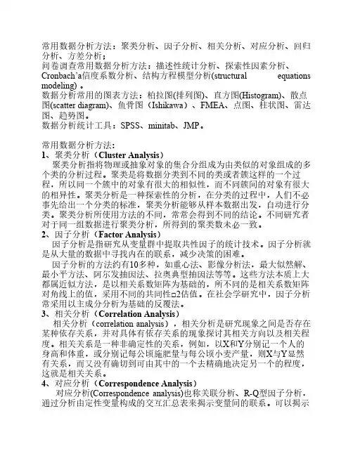 常用数据处理方法
