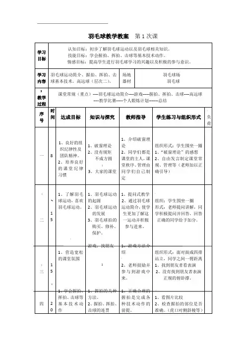 羽毛球教学教案 2