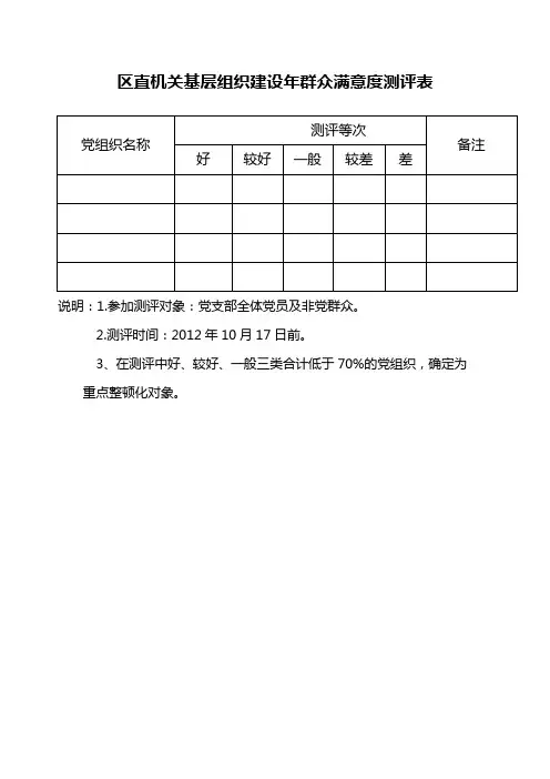 党支部民主测评表
