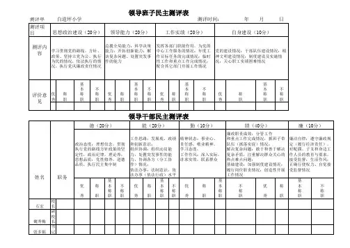 领导班子民主测评表 2